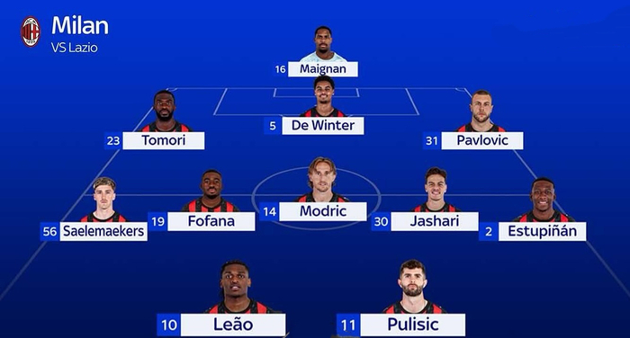 米兰客场迎战拉齐奥 首发阵容曝光 战术布局引关